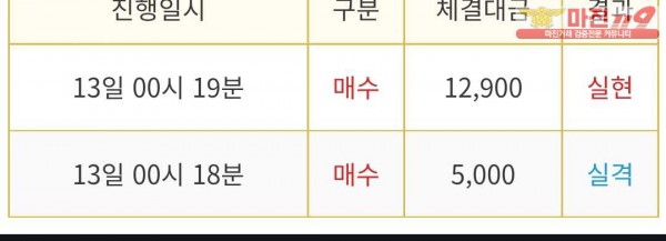 비트맨 다이아몬드점