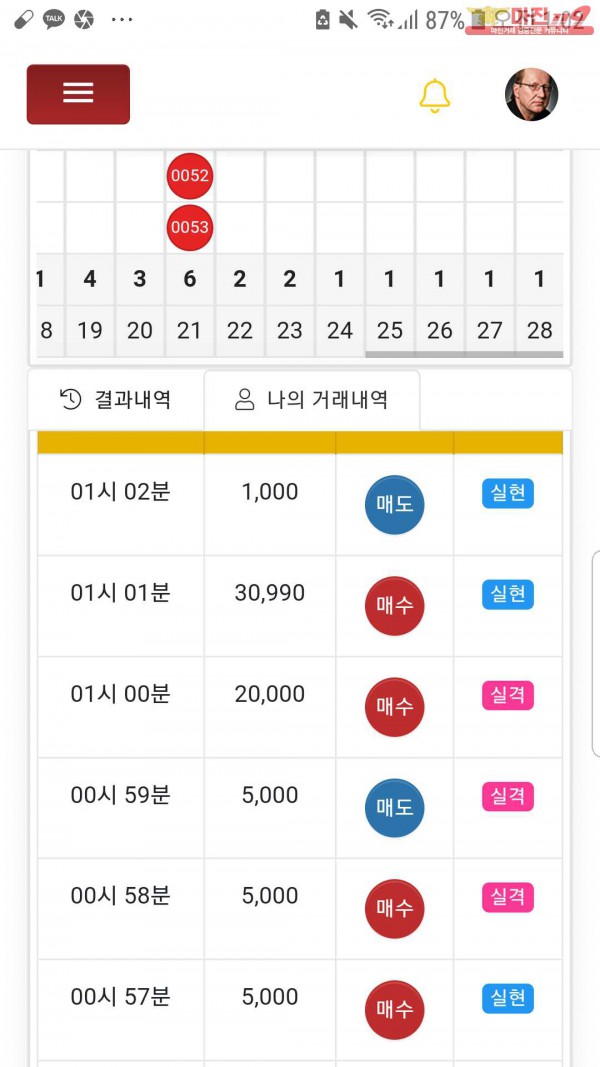 글로벌국대점수익인증