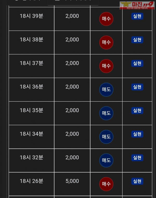 글로벌 댄디점