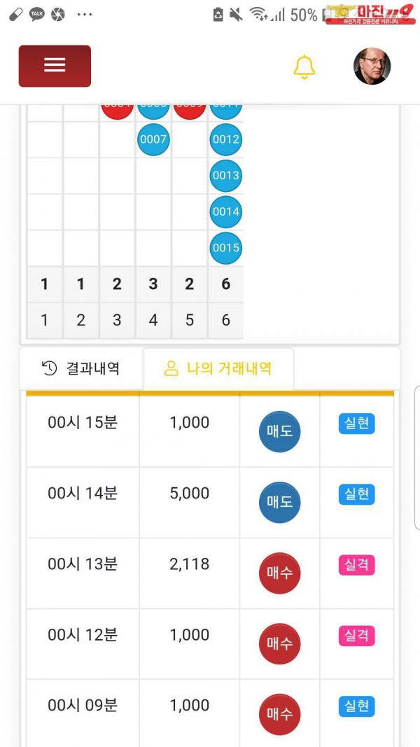 글로벌국대점수익인증