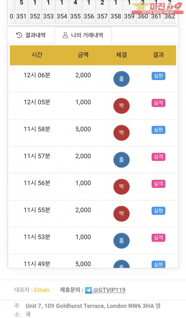 글로벌 777점 수익인증