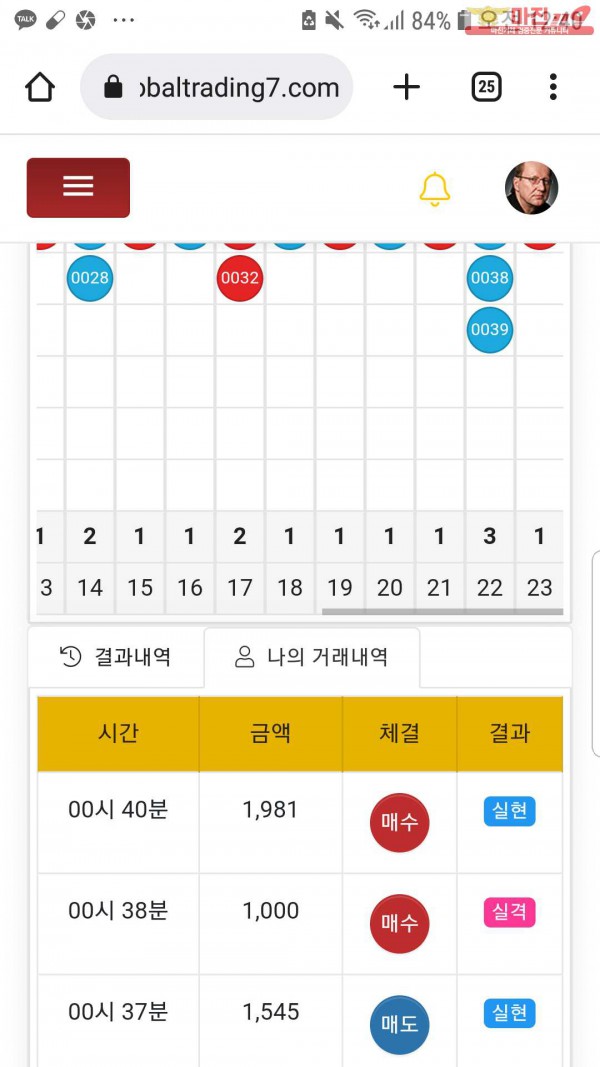 글로벌국대점수익인증