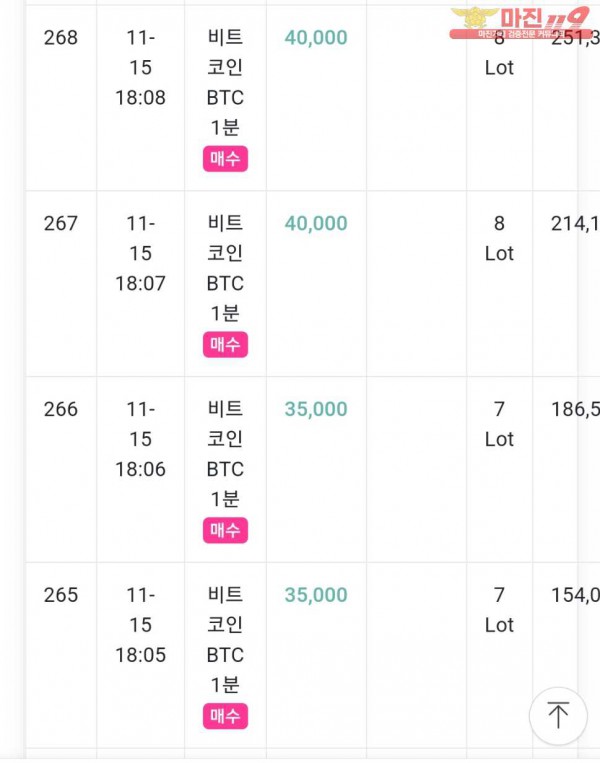 글로벌777
