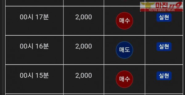 글로벌 댄디점