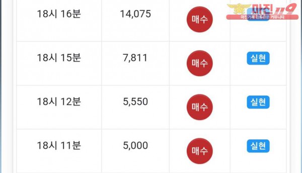 글로벌777