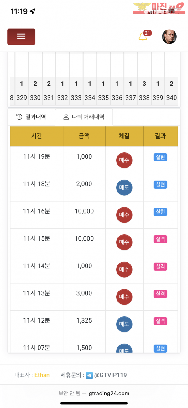 글로벌 777점 수익인증