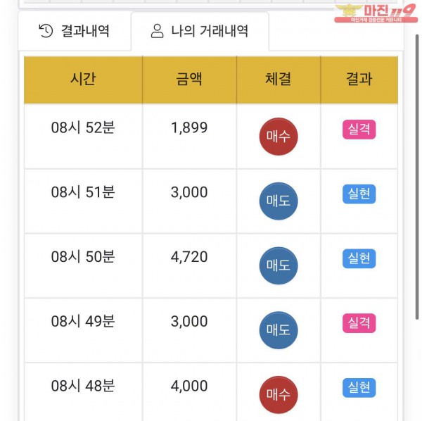 댄디점 수익인증