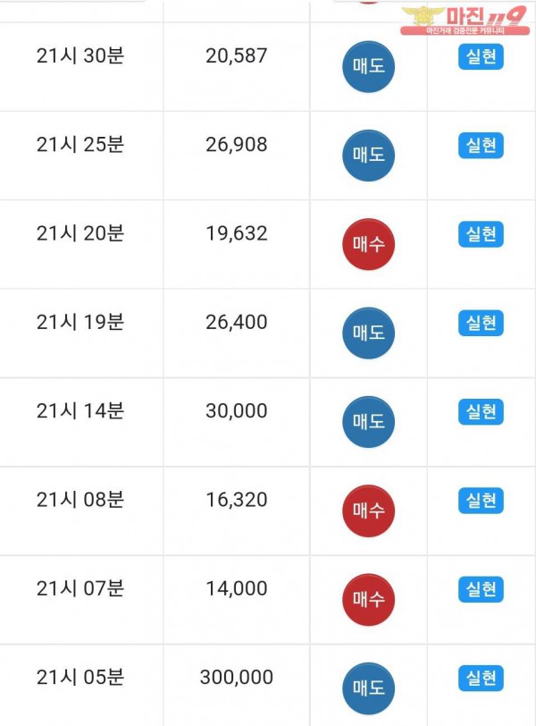 댄디점 하느리 수익인증