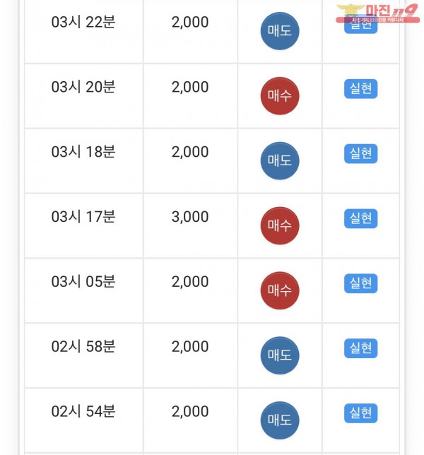 댄디점
