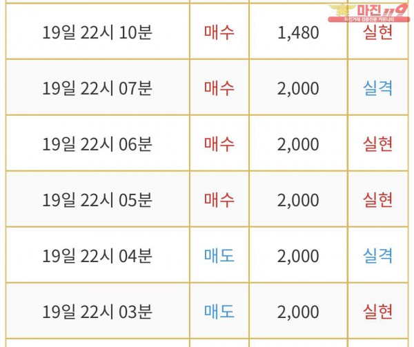 댄디점 인증