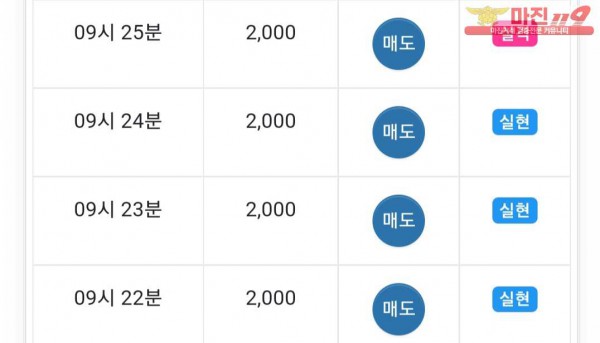 댄디