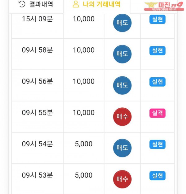 댄디점