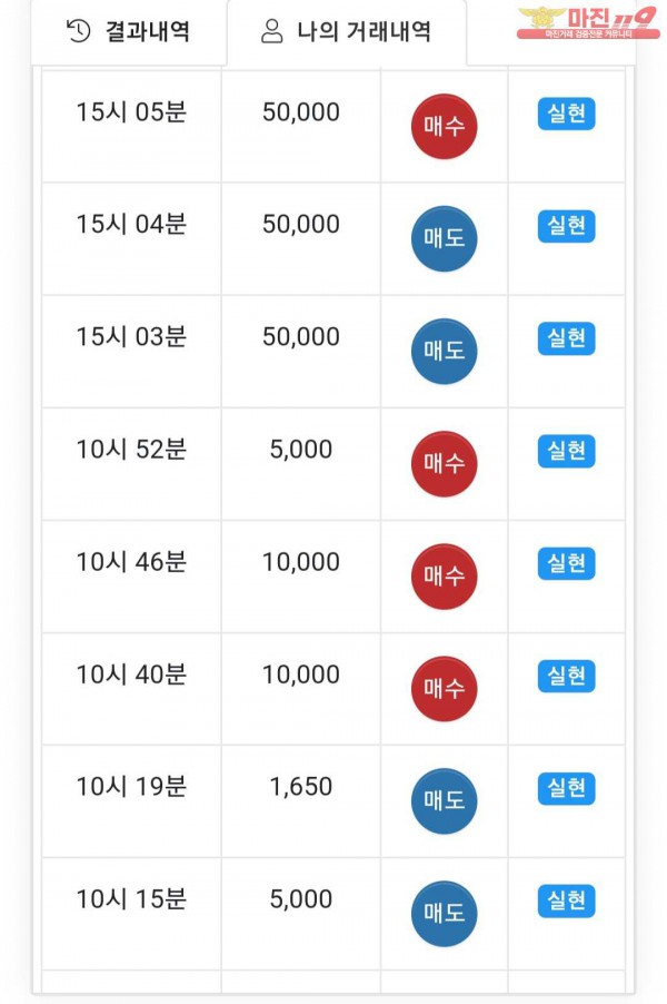 댄디점