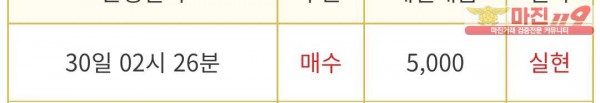 비트맨 다이아몬드점