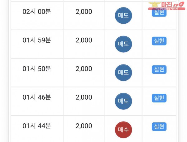 댄디점