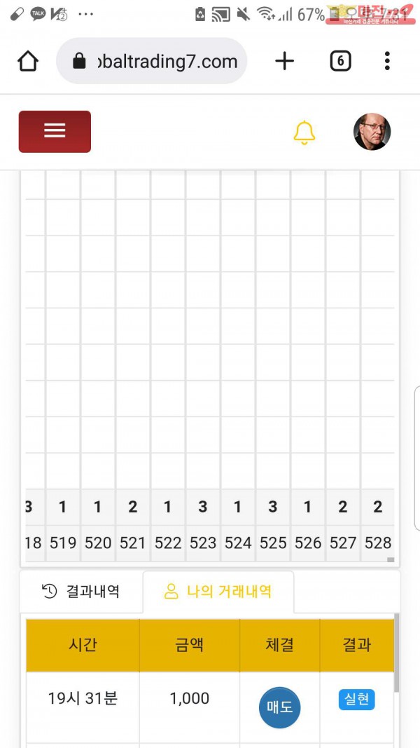 글로벌국대점수익인증