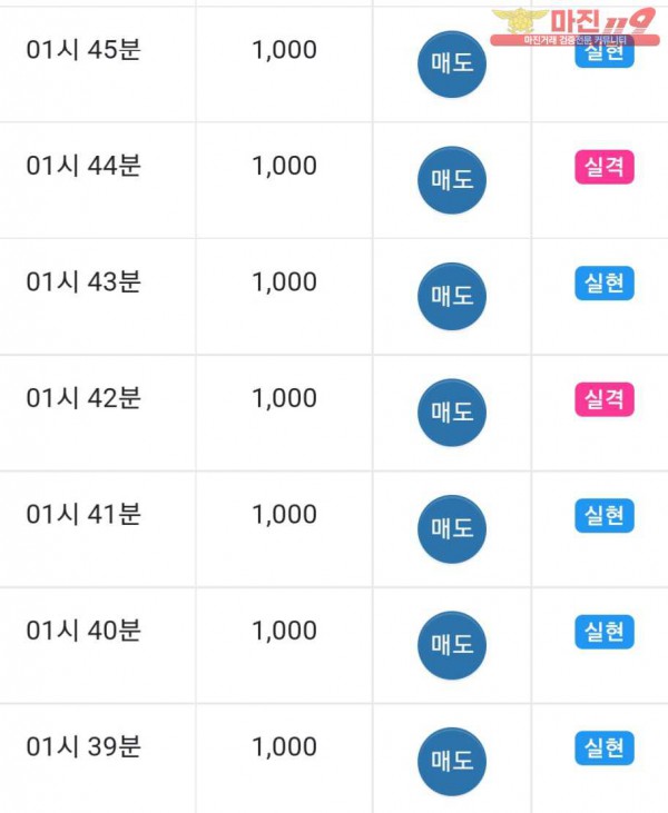댄디