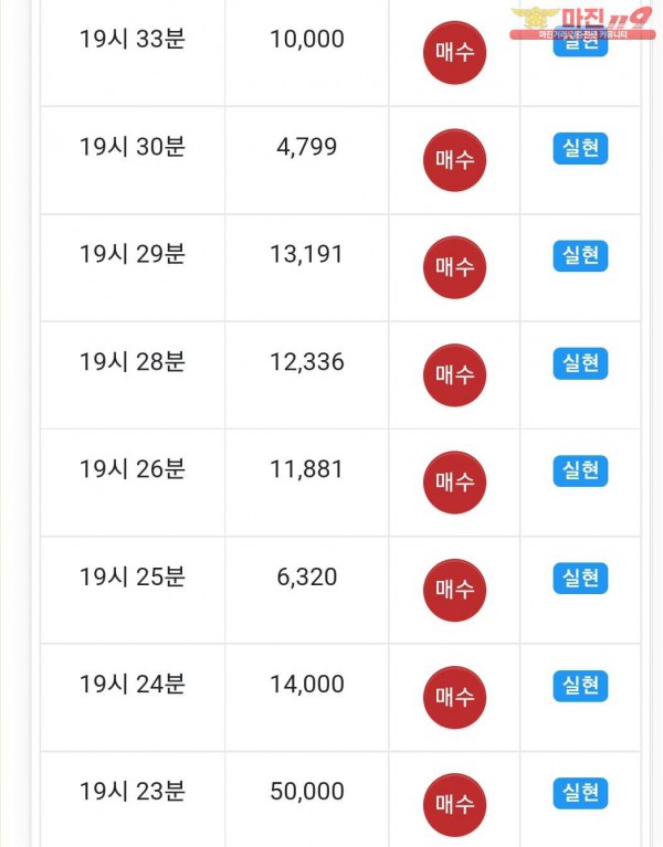 글로벌 댄디점