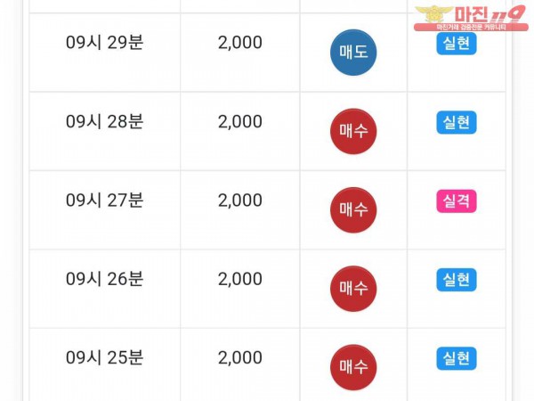 댄디