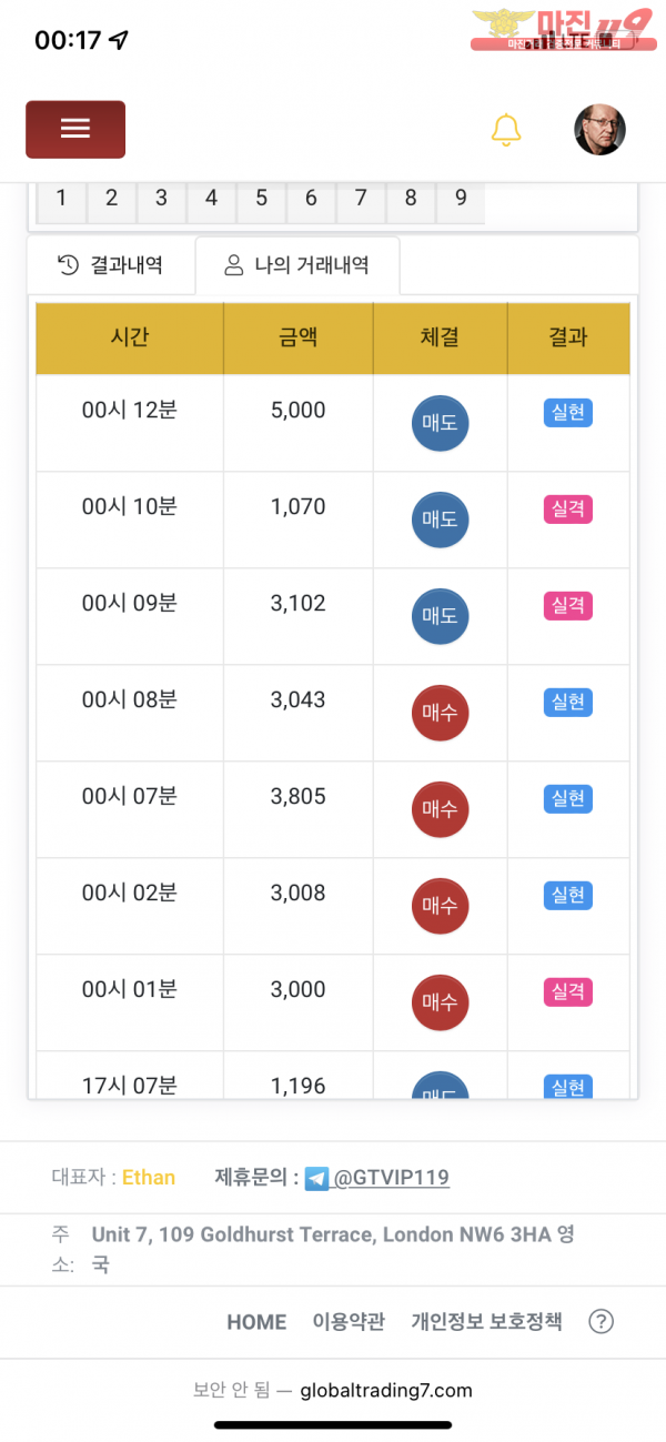 글로벌777점 연승인증
