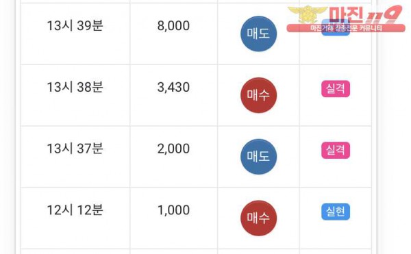 글로벌 국대점 수익인증