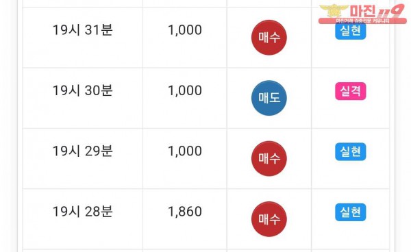 댄디