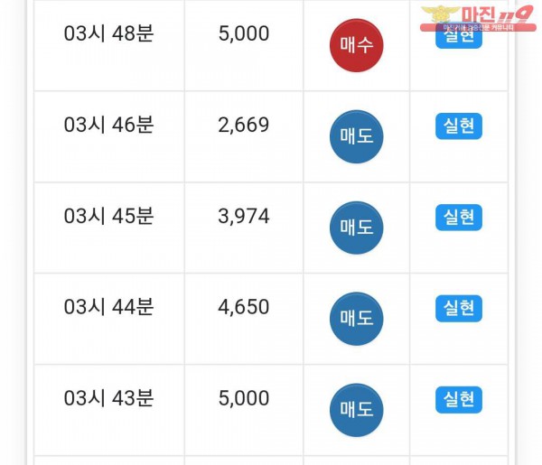 댄디점