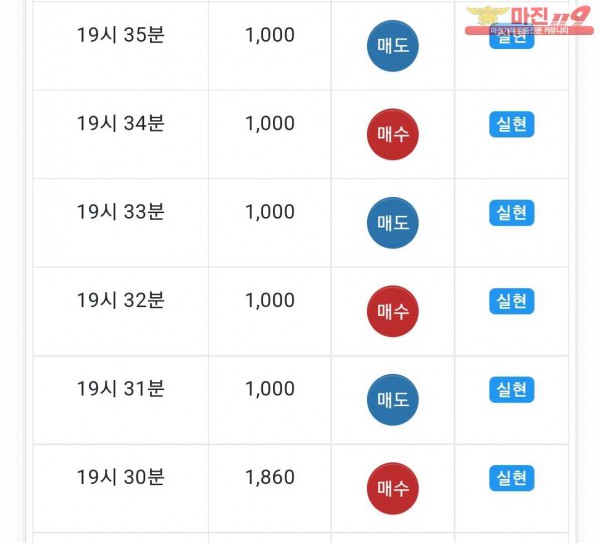 댄디