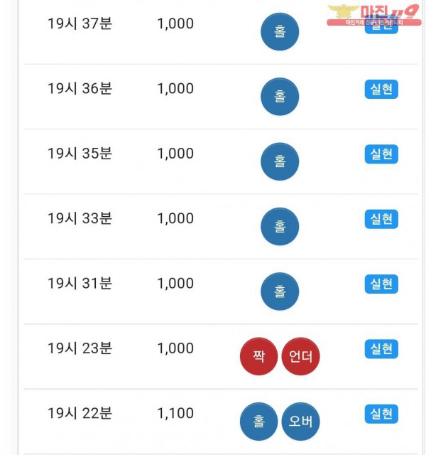댄디
