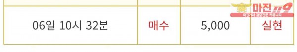 비트맨 다이아몬드점