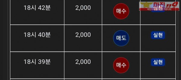 글로벌 댄디점