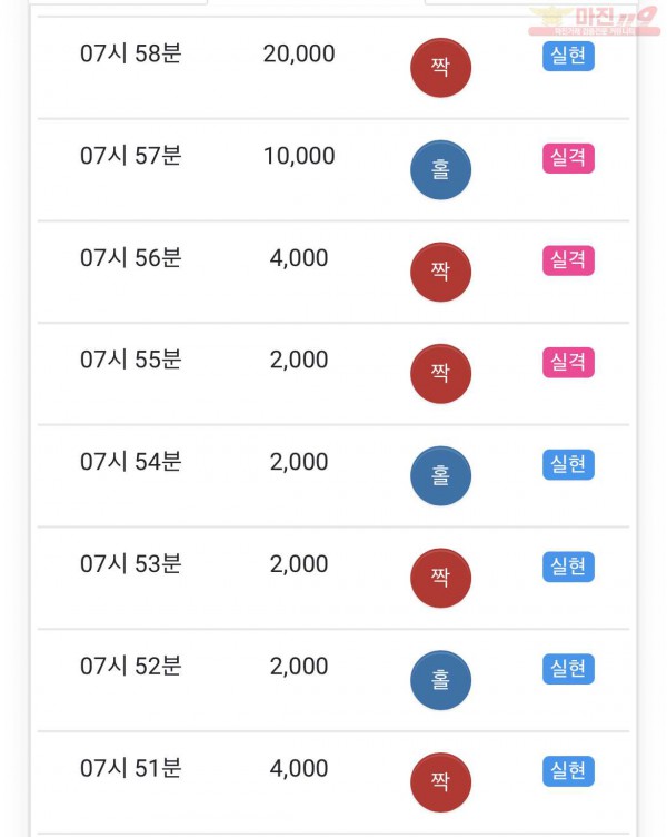HT 꽃다발점 수익인증