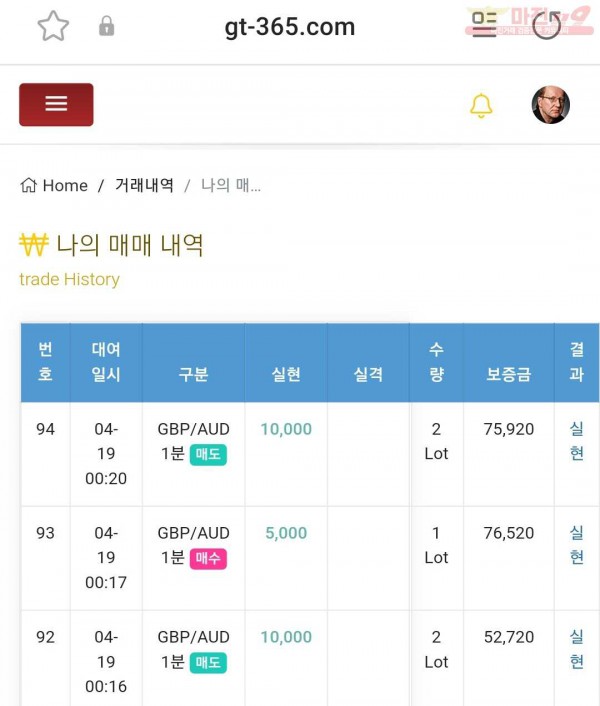 글로벌 7 수익인증합니다~