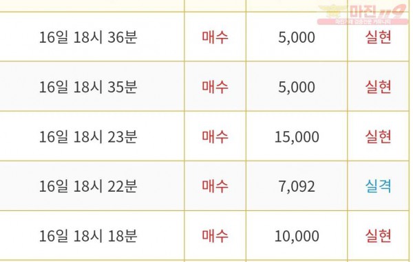 ❤ 비트맨 다이아몬드점❤