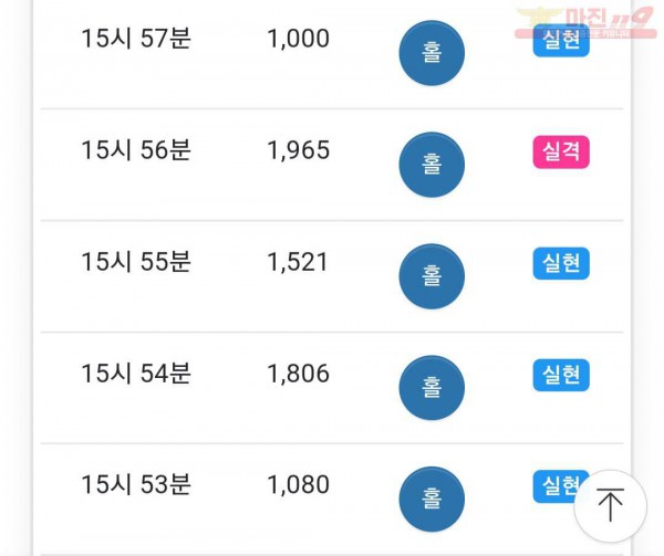 국대점 수익인증