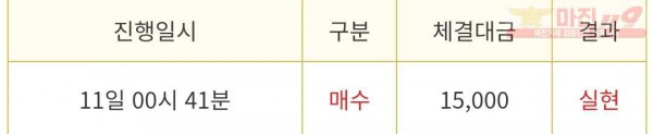 ❤ 비트맨 다이아몬드점❤