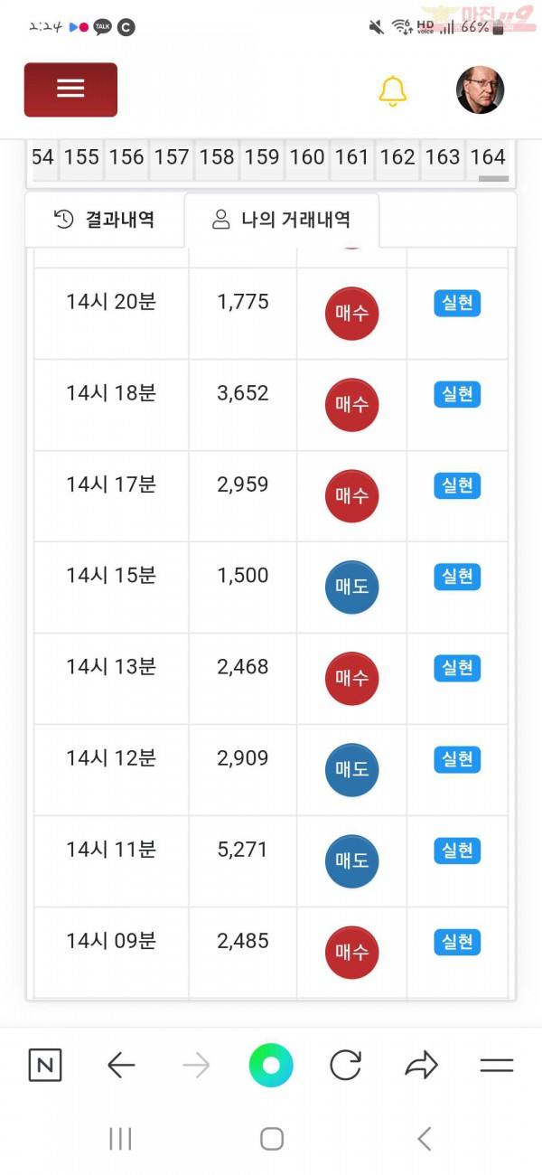글로벌 국대점