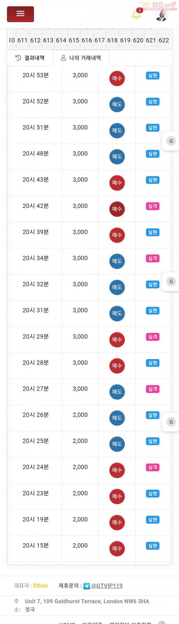 글로벌 제니스점