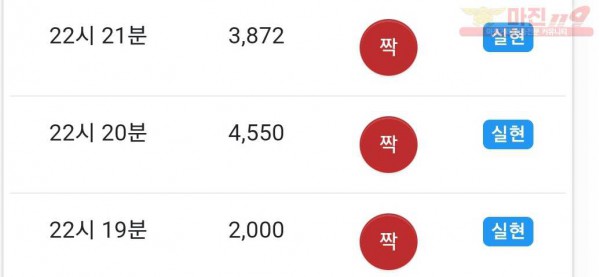 글로벌 국대점
