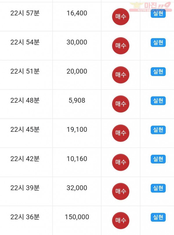 댄디점 수익인증