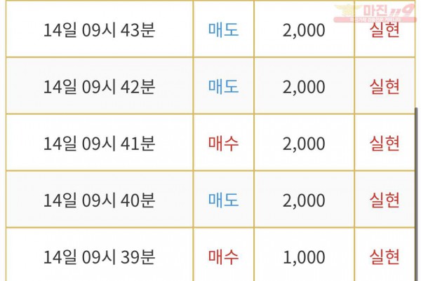 비트맨 직영점 수익