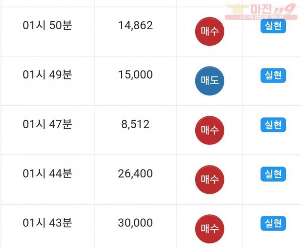 댄디점 수익인증
