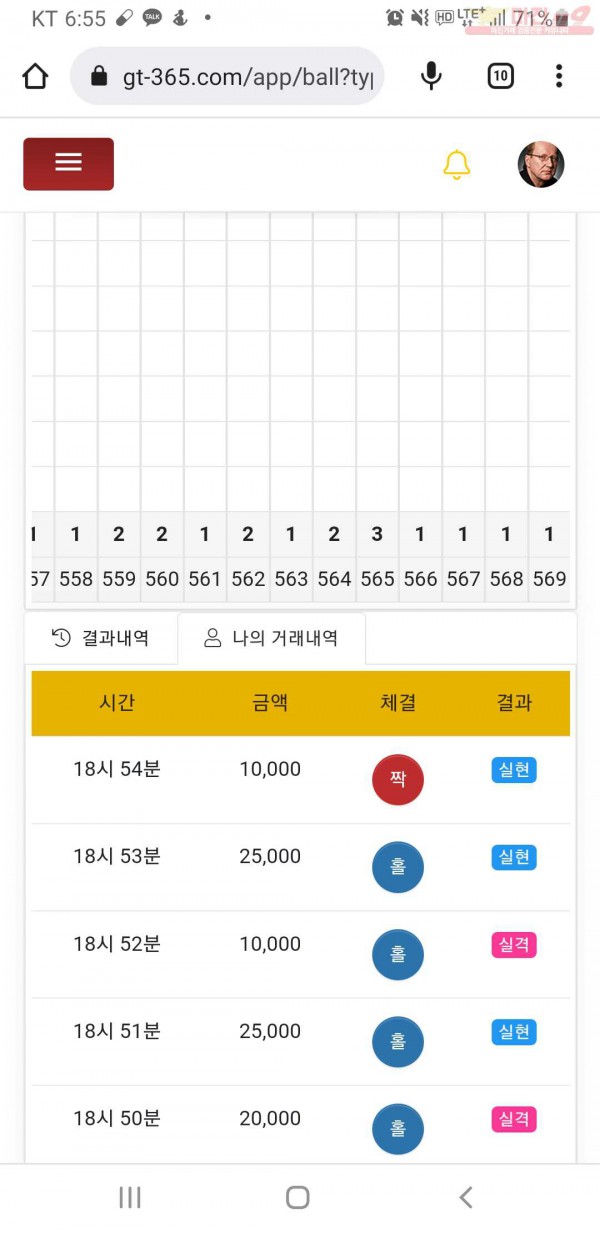 글로벌777점히