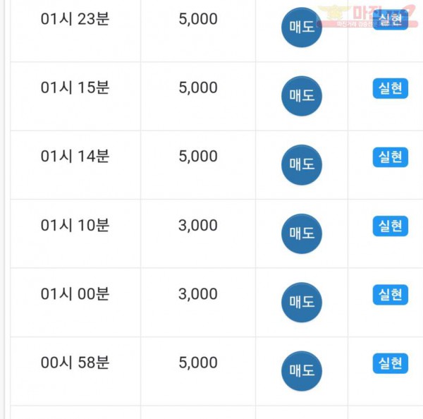 댄디