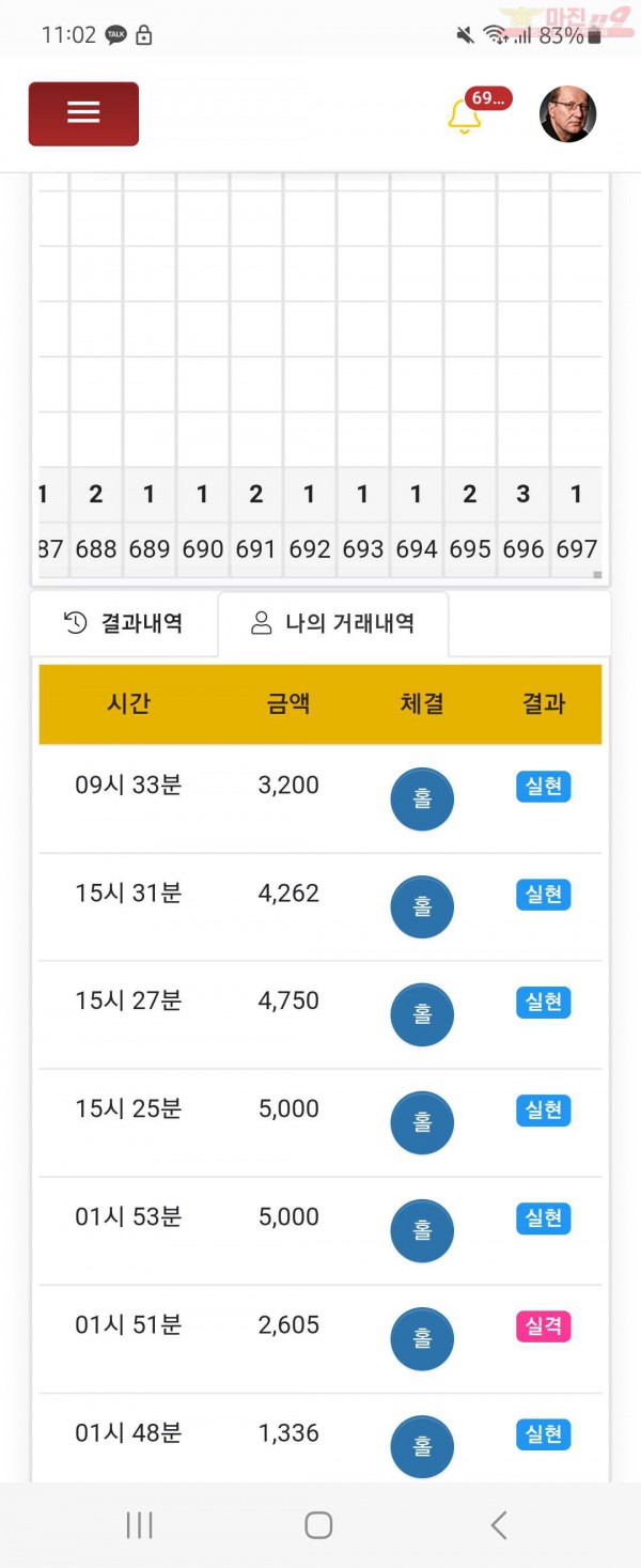 하이트레이딩 일등점