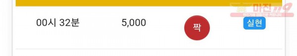 글로벌 777점