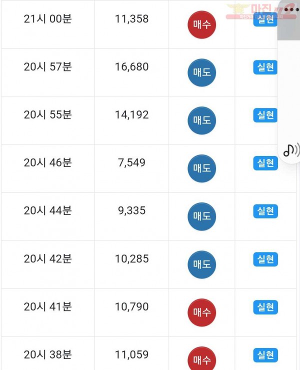 댄디점 수익인증