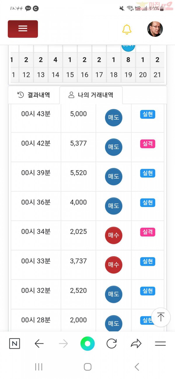 국대점 수익인증