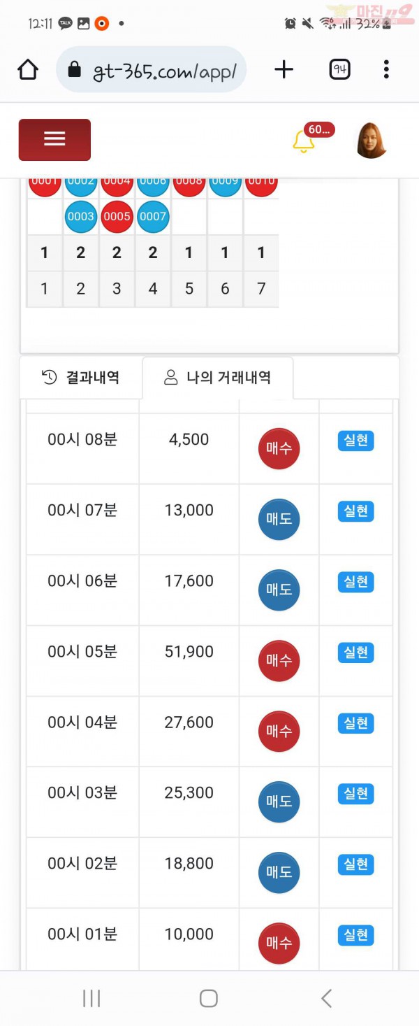 글로벌 삼성점