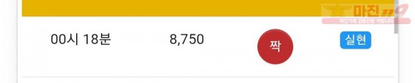글로벌 777점